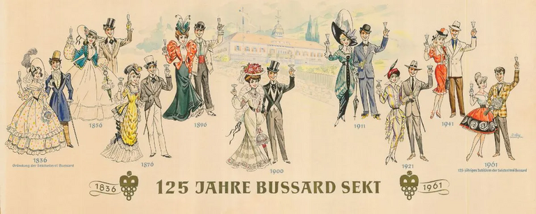 Illustration: 125 Jahre Bussard Sektkellerei, älteste Sektkellerei der Sächsischen Weinstraße